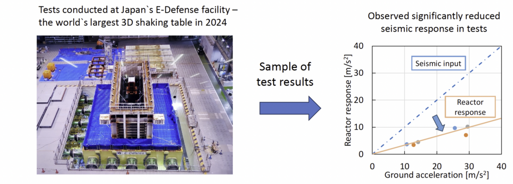 A slide from the presentation Japan provided NRC during meetings this week on protecting small reactors from seismic shocks.